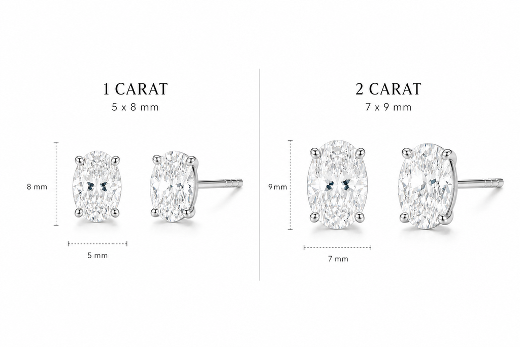Oval Moissanite Classic Studs