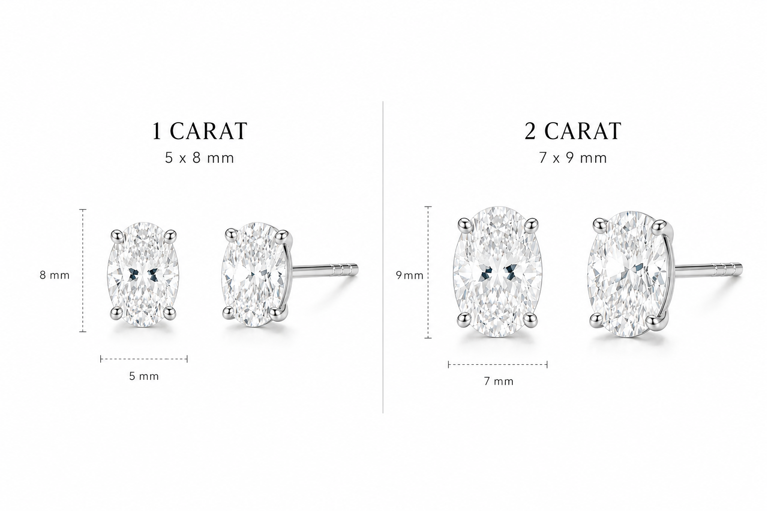 Oval Moissanite Classic Studs