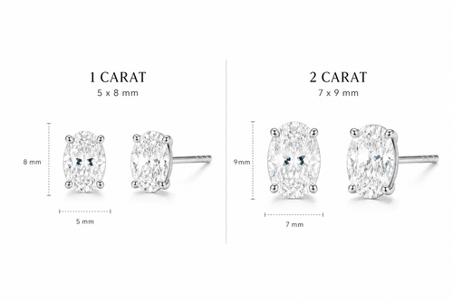 Oval Moissanite Classic Studs